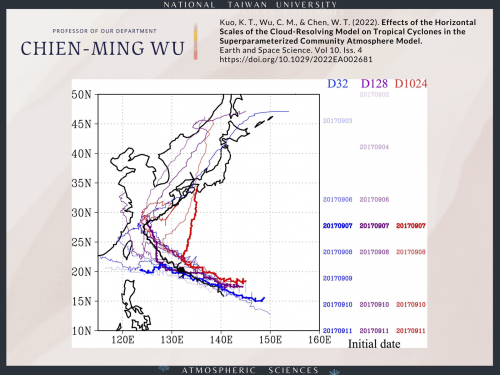 吳健銘老師「Effects of the Horizontal Scales of the Cloud-Resolving Model on Tropical Cyclones in the Superparameterized Community Atmosphere Model.」