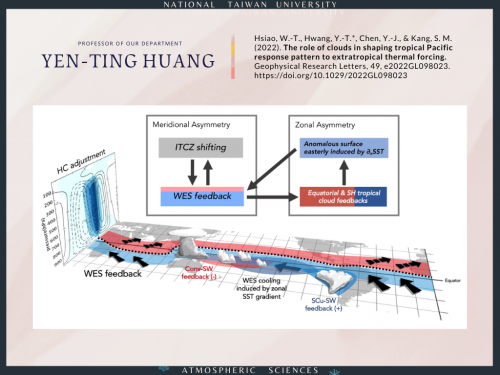 黃彥婷老師「The role of clouds in shaping tropical Pacific response pattern to extratropical thermal forcing」