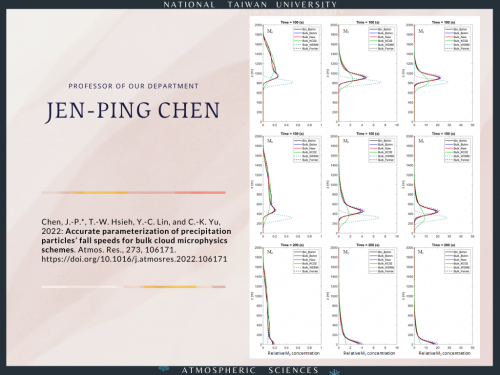 Professor Jen-Ping Chen: Accurate parameterization of precipitation particles’ fall speeds for bulk cloud microphysics schemes