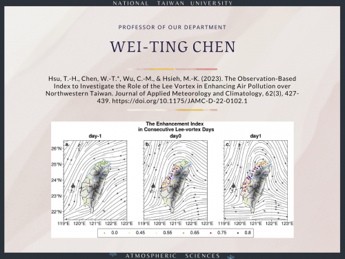 Professor Wei-Ting Chen: The Observation-Based Index to Investigate the Role of the Lee Vortex in Enhancing Air Pollution over Northwestern Taiwan.」