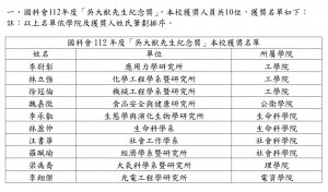 恭喜梁禹喬老師榮獲 112 年度吳大猷先生紀念獎