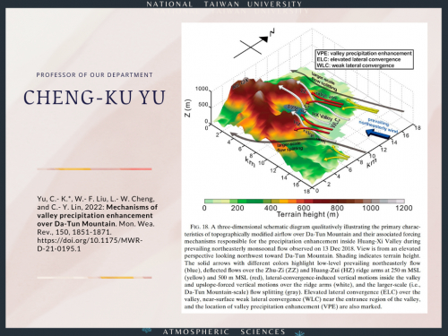 游政谷老師「Mechanisms of valley precipitation enhancement over Da-Tun Mountain」