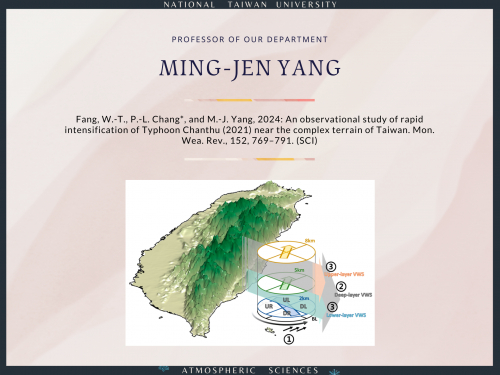 Professor Ming-Jen Yang: An observational study of rapid intensification of Typhoon Chanthu (2021) near the complex terrain of Taiwan.